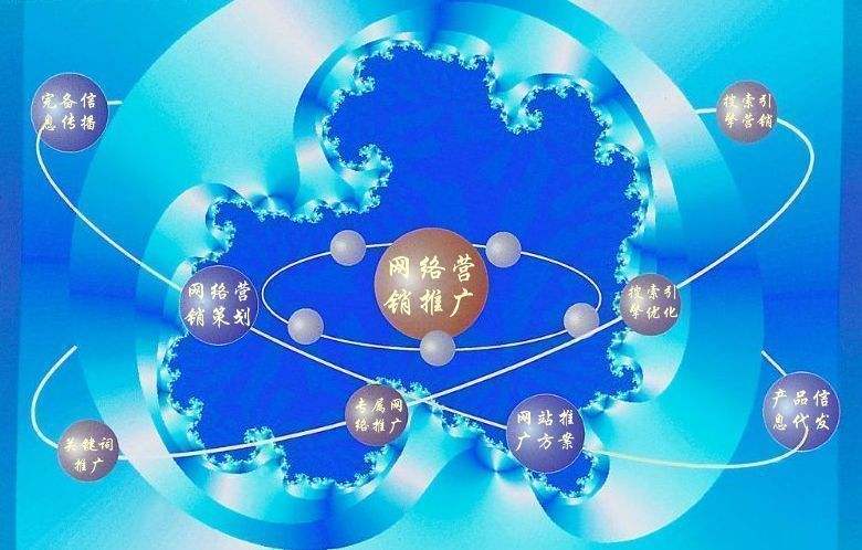柳林新媒体运营企业需要掌握的网络推广技巧有哪些
